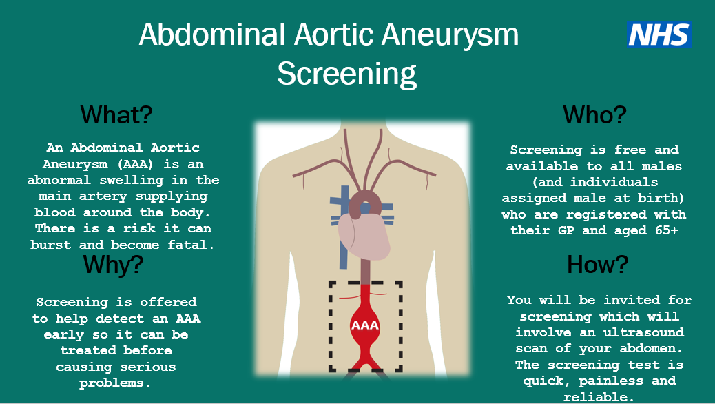 AAA Screening